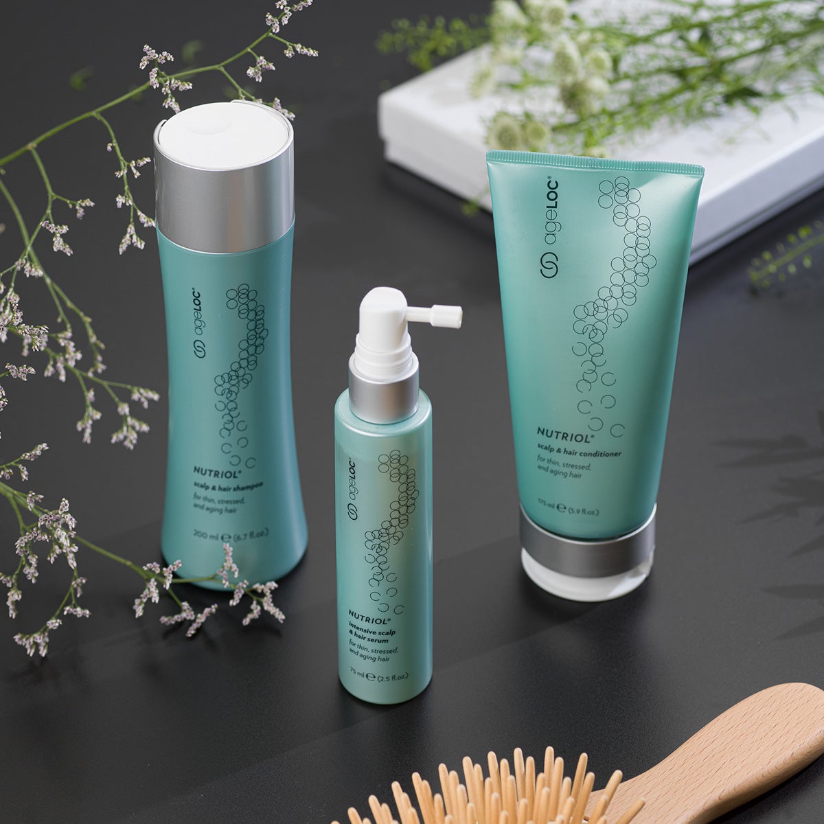 ageLOC® Nutriol® Scalp & Hair System ageLOC® Nutriol® Scalp & Hair System