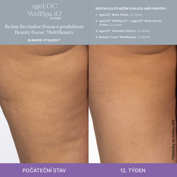Better Together WellSpa iO System Revitalise Focus Better Together WellSpa iO System Revitalise Focus